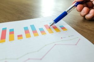 performance metrics
